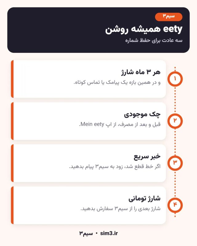 نکات فعال ماندن خط eety اتریش