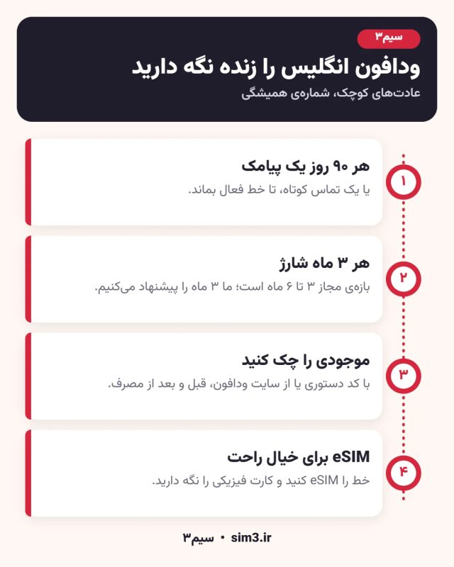 نکات فعال ماندن خط ودافون انگلیس