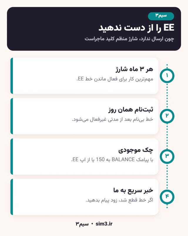 نکات فعال ماندن خط EE انگلیس